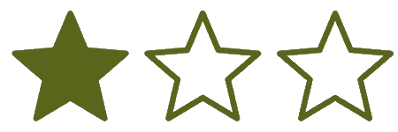 Signification des icones