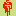 Signification des icones