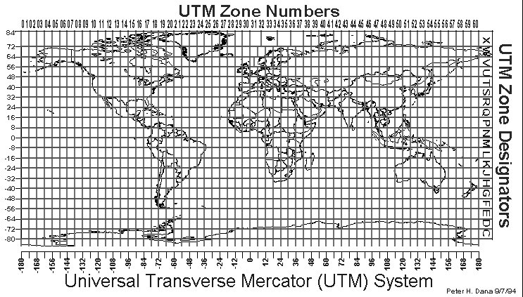 zones UTM