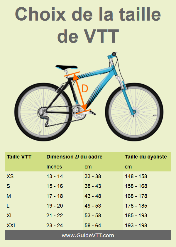 taille velo trek vtt